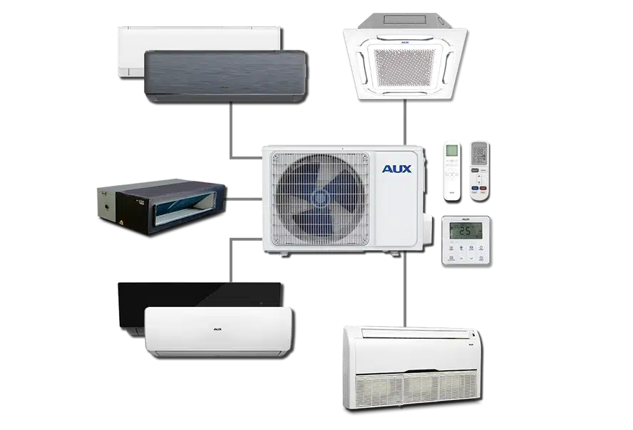 jaką klimatyzacje wybrać